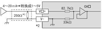 三菱FX5UCPU模塊內(nèi)置模擬量 三菱FX5UCPU模塊內(nèi)置模擬量