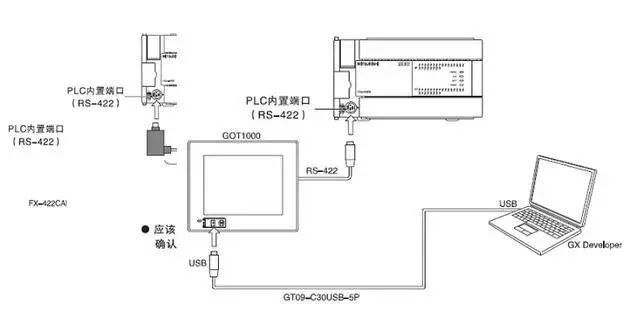 plc編程學習 plc編程學習